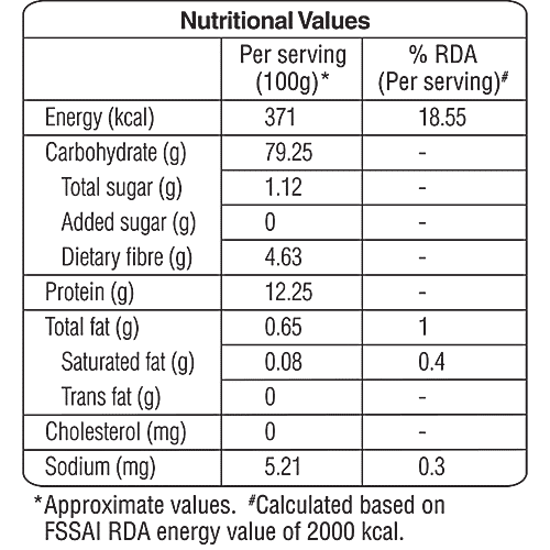 HappyChef Durum Wheat Pasta - Farfalle/Bow-Tie, 500 g