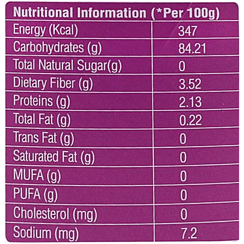 bb Royal Dried Fruit - Blueberries, 250 g  No Trans Fat, No Cholesterol