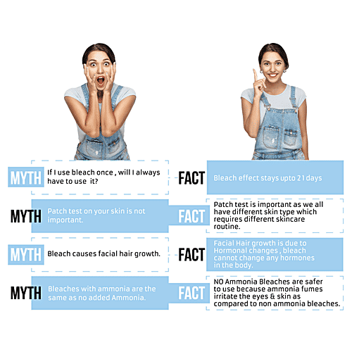 Fem Crème Bleach - Pearl & Milk, Radiant Glow, No Added Silicones, No Added Parabens, 8 g  No Added Silicones, No Added Parabens