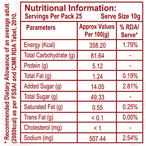 Homepick Pickle - Gol Keri With Jaggery & Mango, 250 g Bottle