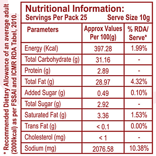 Homepick Pickle - Special Kolkata, 250 g Bottle Homemade