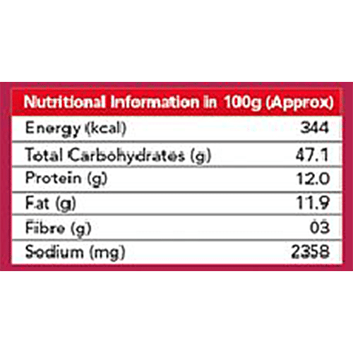 Swetha Telugu foods Nalla Karam - Red Chilly Spice Mix, 100 g  Free From Preservatives