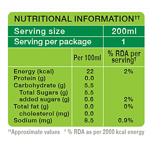 Paper Boat Coconut Water, 200 ml  