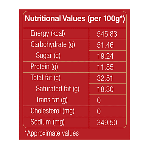 Tasties Khatta Meetha, 150 g