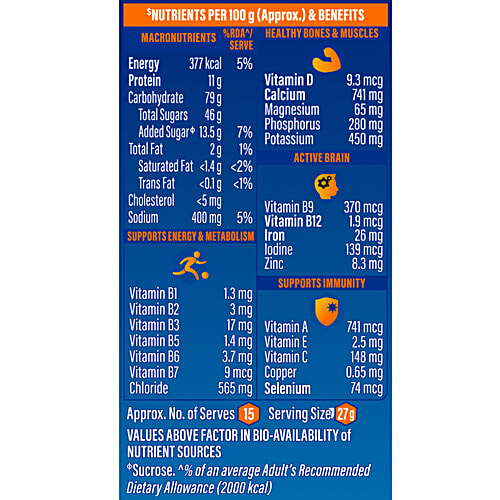 Horlicks Classic Malt Flavour Nutritional Drink, 450 g  Clinically Proven To Make Kids Taller, Stronger, Sharper