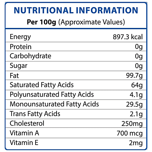 Sri Sri Tattva Cows Ghee/Tuppa, 500 ml  