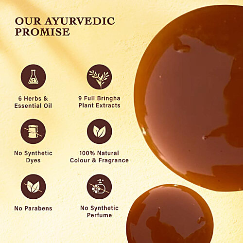 Indulekha Bringha Hairfall Control Shampoo, 180 ml  Proprietary Ayurvedic Medicine