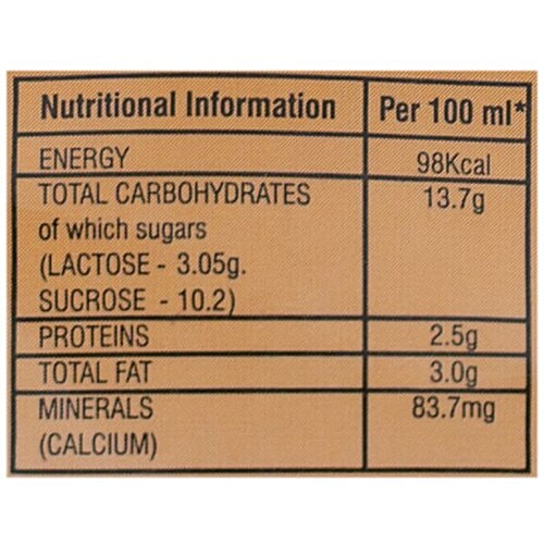 Aavin  Milkshake - Carrot, 200 ml  