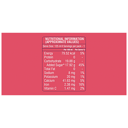 Buy Stirred Cocktail Mix Cosmopolitan 125 Ml Online At Best Price of Rs 50 bigbasket