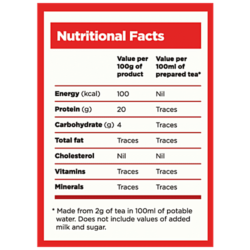 AVT Tea - Select Dust, 250 g  