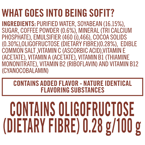 Sofit  Soya Milk - Coffee Mocha, 200 ml  Naturally Lactose Free