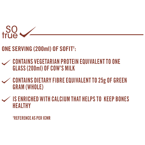 Sofit  Soya Milk - Coffee Mocha, 200 ml  Naturally Lactose Free