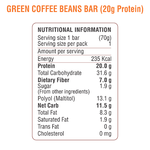RiteBite Max Protein Green Coffee Beans, 70 g  