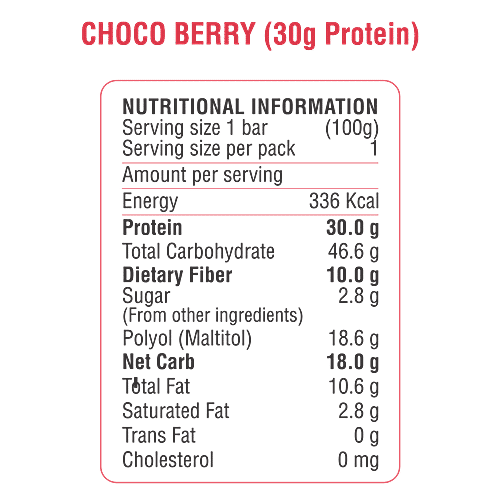 RiteBite Max Protein Bar Ultimate Choco Berry 30gm Protein Bar, Sugar Free Healthy Protein Snacks, 100 g (Pack of 6) Zero Added Sugar, No Preservatives & Artificial Sweetener