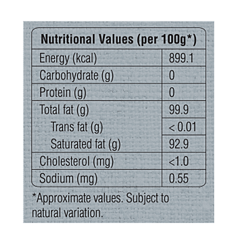 GoodDiet Organic Cold Pressed Coconut Oil, 250 ml  