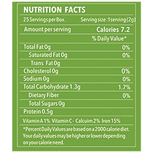 Cambridge Tea Party Cleanse Green Tea - Whole Leaf Loose Tea, 50 g Box 