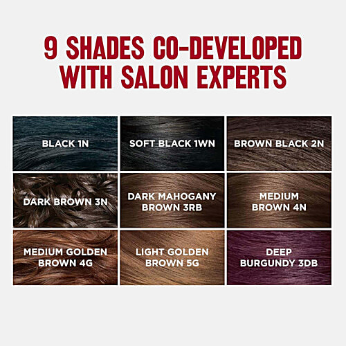 Revlon Colorsilk Permanent Hair Colour With Keratin, 1 Pack, Dark Mahogany Brown 3RB Enriched with Keratin, Ammonia Free & 3D Colour Gel Technology With Grey Coverage