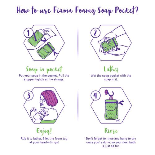 Fiama Soap Pocket - Foamy, Bath Essentials, 1 pc  