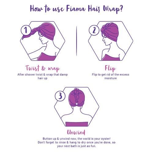 Fiama Hair Wrapper - Bath Essentials, 1 pc  