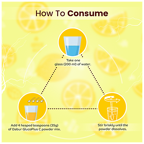 Dabur Glucoplus-C Instant Glucose - Juicy Lemon Flavour, 1 kg (Get Sipper Free) Energy Booster