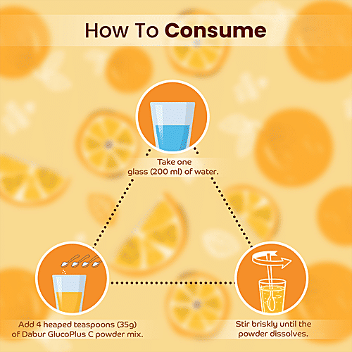 Dabur Glucoplus-C Instant Glucose - Juicy Orange Flavour, 250 g Energy Booster