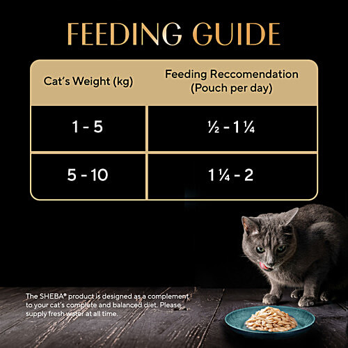 Sheba Rich Premium Adult (1+ Years) Wet Cat Food, Maguro & Bream Flavour, 35g, High-Moisture Wet Cat Food, 35 g  Tasty Flakes, No Artificial Colours or Preservatives