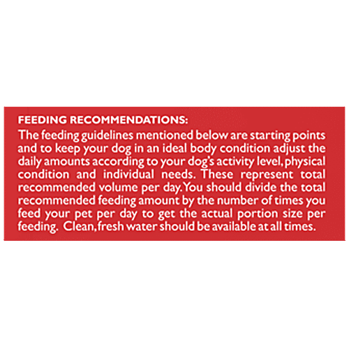 Drools Pet Food - For Puppy, Chicken & Egg, 15 kg 3 kg Extra Free 100% Nutrition, A Complete & Balanced Diet