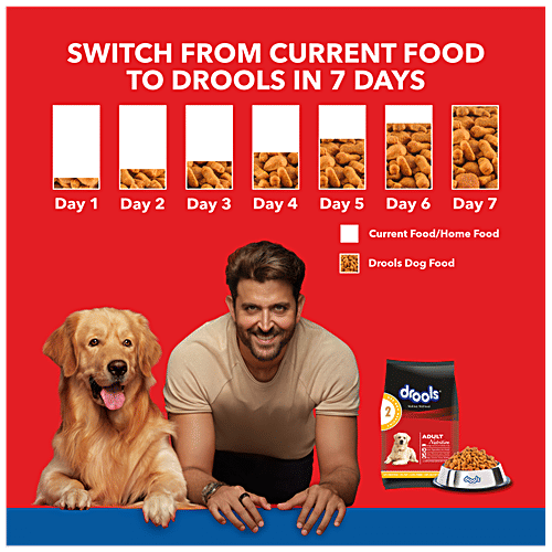 Drools Pet Food - For Puppy, Chicken & Egg, 15 kg 3 kg Extra Free 100% Nutrition, A Complete & Balanced Diet