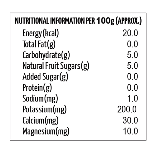 Storia Natural Tender Coconut Water - No Added Sugar, 200 ml Tetra Pak No Preservatives, No Added Flavour