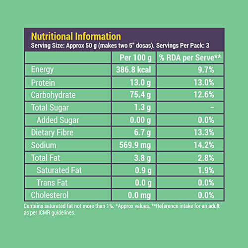 Slurrp Farm Millet Spinach Dosa Mix, 150 g No Preservatives, Protein Rich