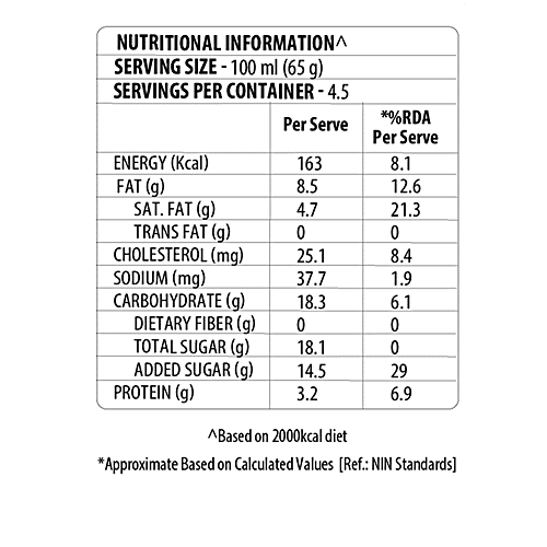 Baskin Robbins Ice Cream - Roasted Californain Almond, Made with Cow Milk, 450 ml  Creamy Delight
 Almond Praline Goodness