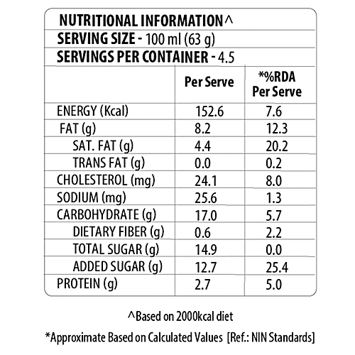 Baskin Robbins Ice Cream - Mississippi Mud, 450 ml  Delectable Chocolate Fudge
 Crunchy Brownie Pieces
 Fudge Ribbon