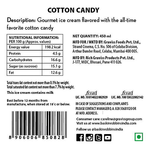 Cotton Candy Ice Cream