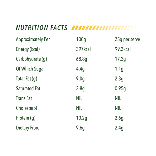 The Green Snack Co. 6 Grain Stix - Cheesy Jalapeno, With the Punch of Ragi & Oats, 85 g  Gluten Free, Good Source of Protein