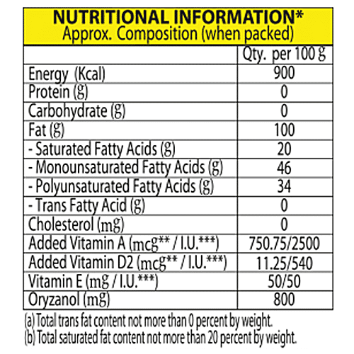 Sundrop Heart  Rice Bran & Sunflower Oil, 3 L Jar with Natural Vitamin & Oryzanol