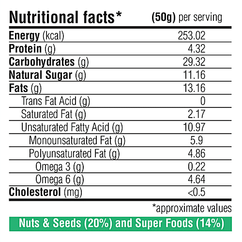 RINE Granola Bar - Assorted, 50 g Pack of 6 