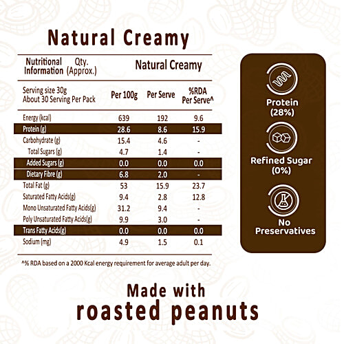 Sundrop All Natural Unsweetened Creamy Peanut Butter, 924 g Jar 29G Protein Per 100G, No Preservatives