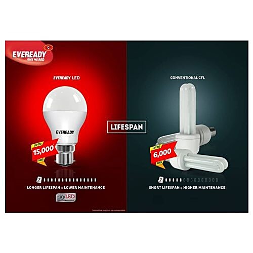 Eveready 5W LED Light Bulb Long Life & Mercury Free High Efficiency & Glare Free Light, 1 pc  