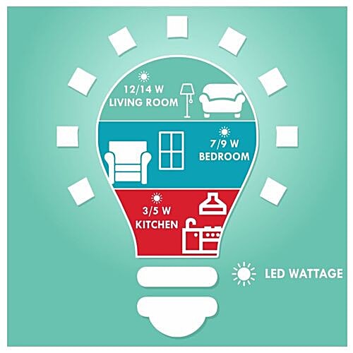 Eveready LED Bulb - 14 Watt, Cool Day Light, Base B22D, 1 pc  