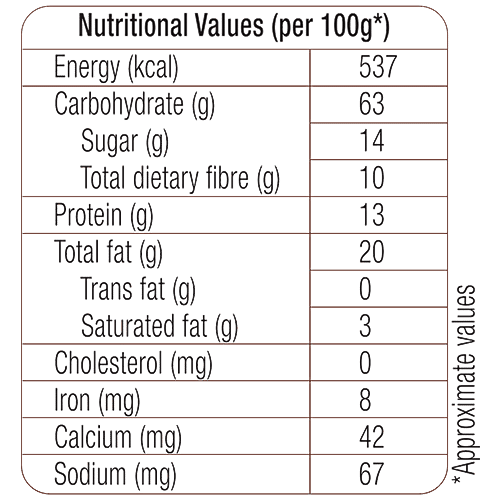 bb Gooddiet Granola - Honey Nut, Gluten free, 250 g Gluten Free, Trans Fat Free