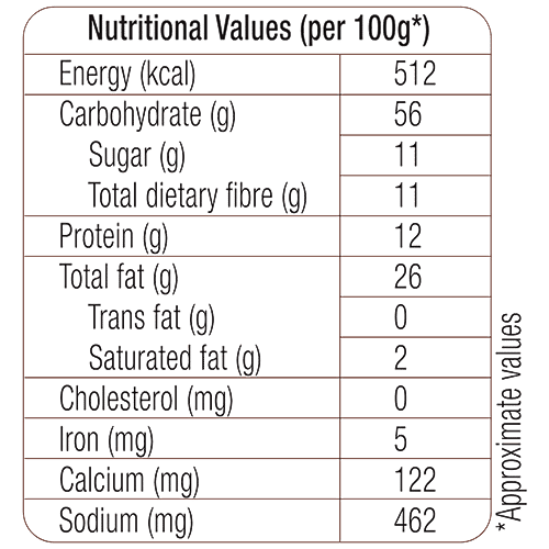 bb Gooddiet Toast for Cheese - Fig & Walnuts, 150 g Pouch 