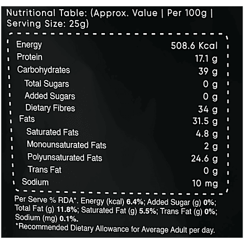 True Elements Raw Chia Seeds, 1 kg  Rich In Omega 3, Zinc & Fibre