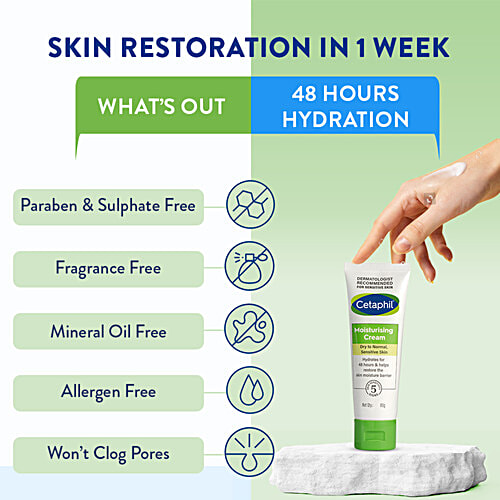 Cetaphil Moisturising Cream - For Face & Body, All Skin Types,, Non-Greasy, Non-Irritating, 80 ml Non-Greasy, Non-Irritating