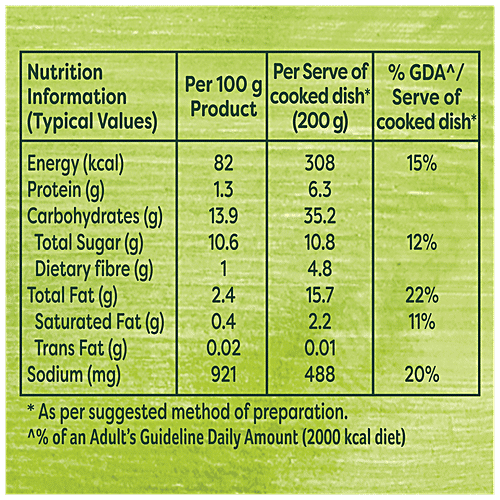 Buy Knorr Pizza & Pasta Sauce Online at Best Price of Rs 57 bigbasket