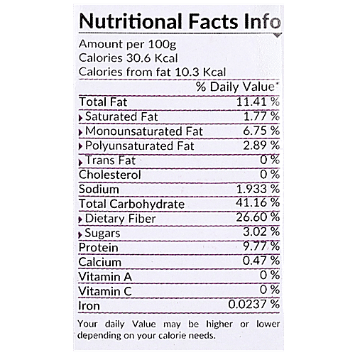 Kitchen Grocery Masala - Sabji, Jain, 100 g  Zero Trans Fat & Cholesterol