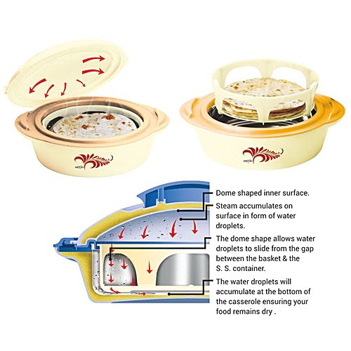 Milton Crisp Deluxe Insulated Thermoware Jr Casserole For Roti/Chapati Gift Set - Grey, 3 pcs (500 ml + 1.2 L + 2 L) 