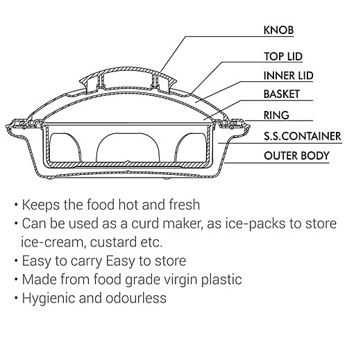 Milton Crisp Deluxe Insulated Thermoware Jr Casserole For Roti/Chapati Gift Set - Grey, 3 pcs (500 ml + 1.2 L + 2 L) 