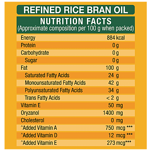 Gemini Refined Rice Bran Oil, 1 L Bottle 