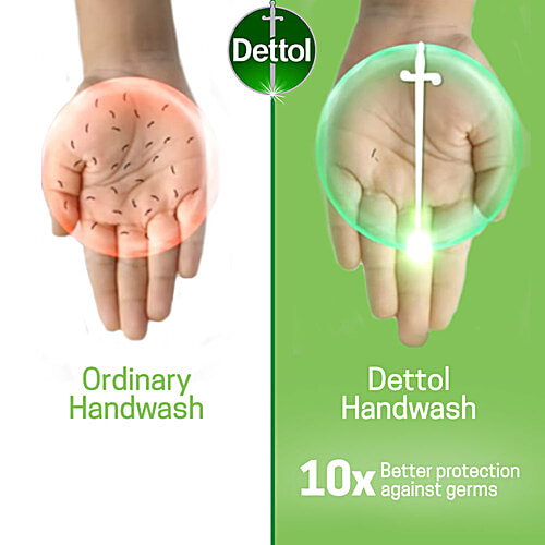 Dettol Liquid Handwash - with Aloe Vera, Protects Against 100 Illness Causing Germs, 175 ml (Pack Of 3) 