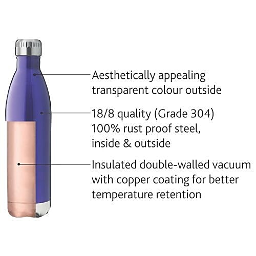 Borosil Borosil Stainless Steel Trans Bolt - Vacuum Insulated Flask Water Bottle, Blue, Fgbol0750BI, 750 ml  100% Rust Proof
